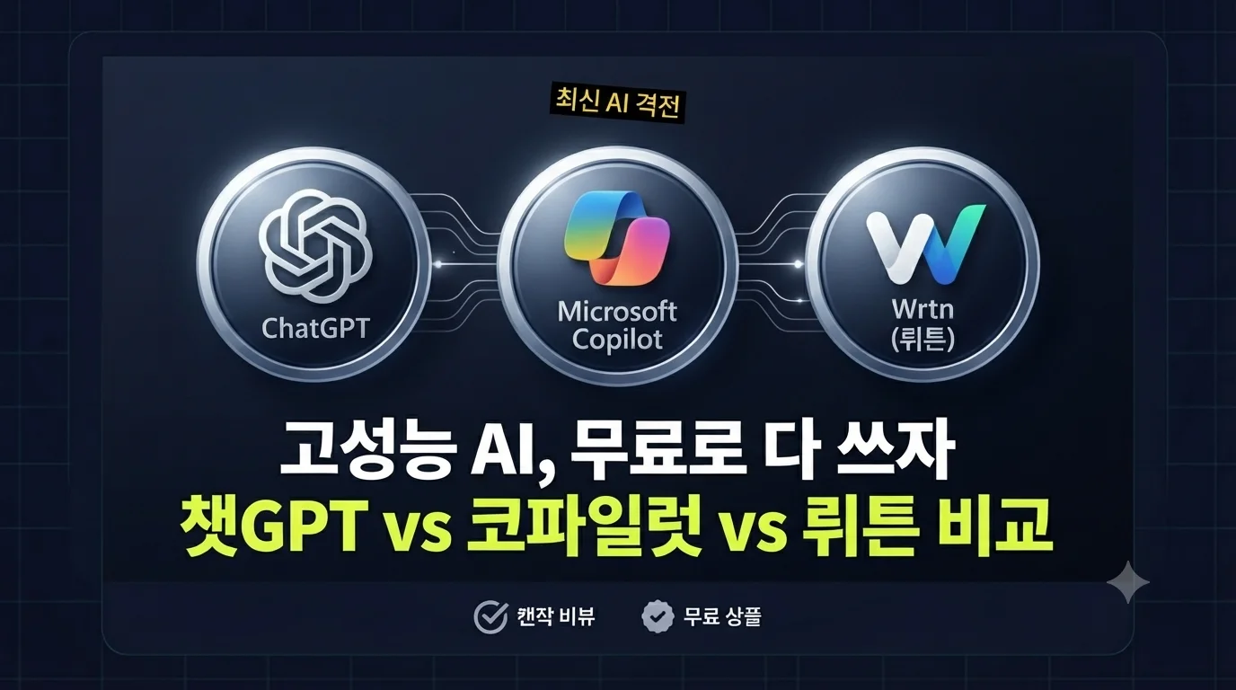 챗GPT 무료로 고성능 AI 모델 쓰는 법, 공식 사이트 vs MS 코파일럿 vs 뤼튼 비교